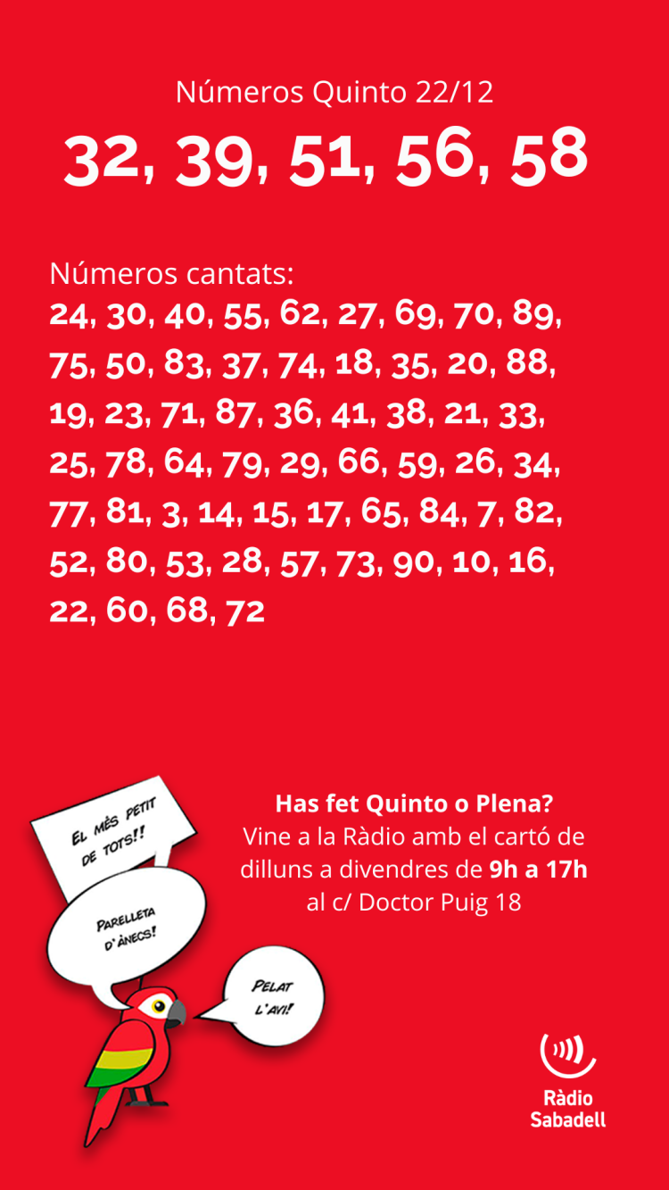 Resultats del Quinto de Ràdio Sabadell Ràdio Sabadell